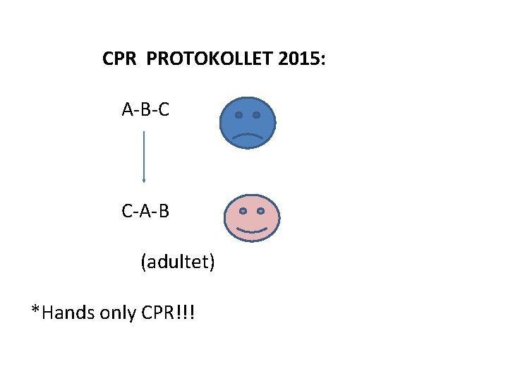  CPR PROTOKOLLET 2015: A-B-C C-A-B (adultet) *Hands only CPR!!! 