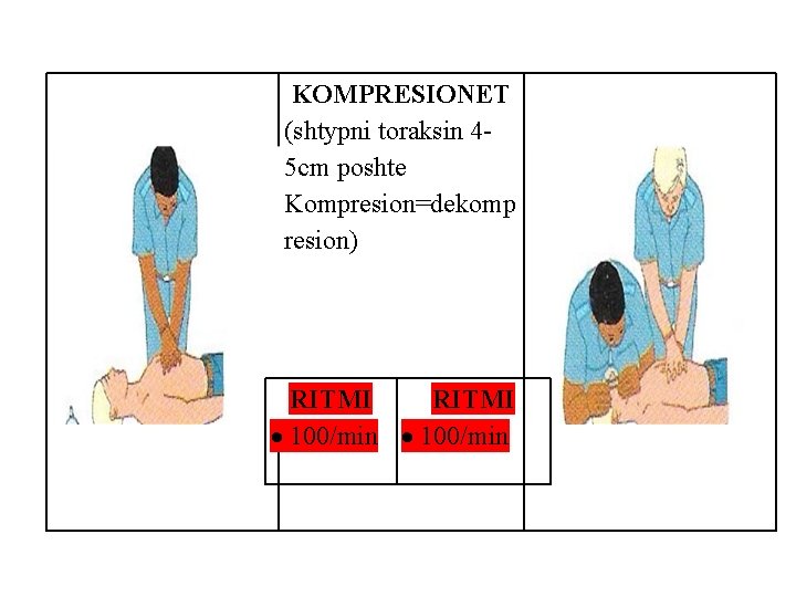 KOMPRESIONET (shtypni toraksin 45 cm poshte Kompresion=dekomp resion) RITMI 100/min 