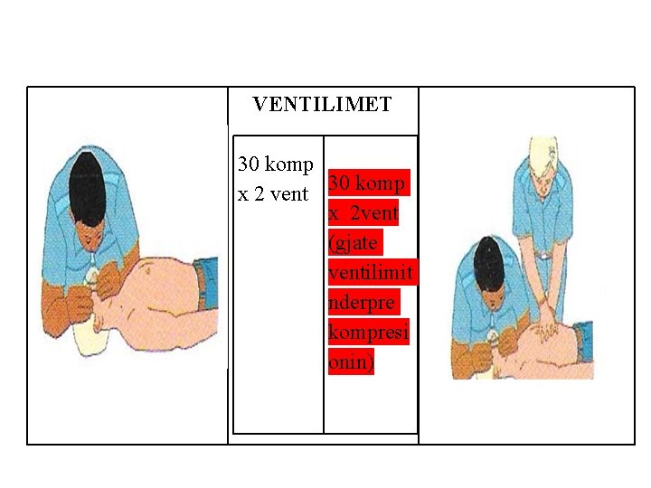 VENTILIMET 30 komp x 2 vent x 2 vent (gjate ventilimit nderpre kompresi onin)