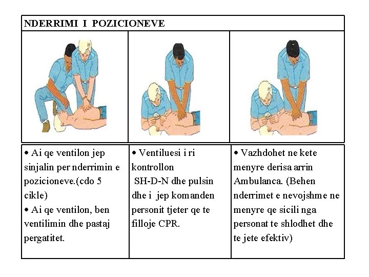 NDERRIMI I POZICIONEVE Ai qe ventilon jep sinjalin per nderrimin e pozicioneve. (cdo 5