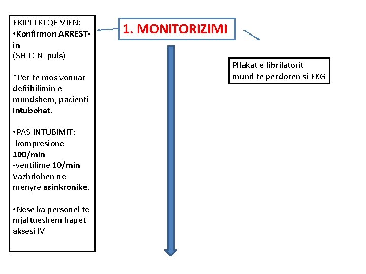 EKIPI I RI QE VJEN: • Konfirmon ARRESTin (SH-D-N+puls) *Per te mos vonuar defribilimin