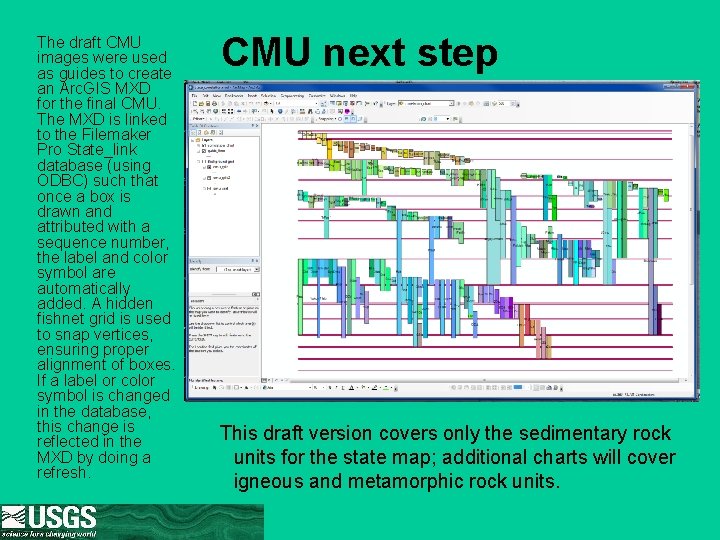 The draft CMU images were used as guides to create an Arc. GIS MXD