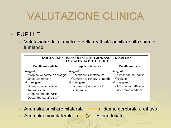 VALUTAZIONE CLINICA § PUPILLE w w w Valutazione del diametro e della reattività pupillare