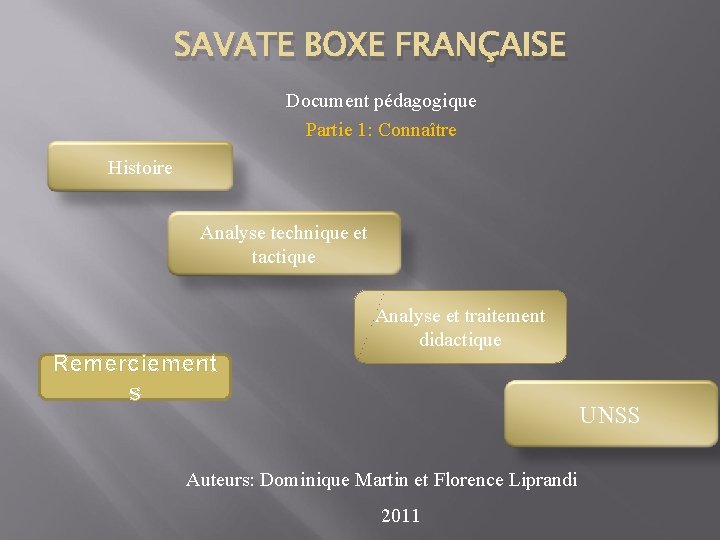 SAVATE BOXE FRANÇAISE Document pédagogique Document pédagogiq Partie 1: Connaître Histoire Analyse technique et