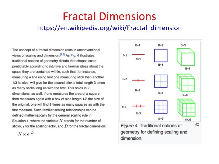 Fractal Dimensions https: //en. wikipedia. org/wiki/Fractal_dimension 