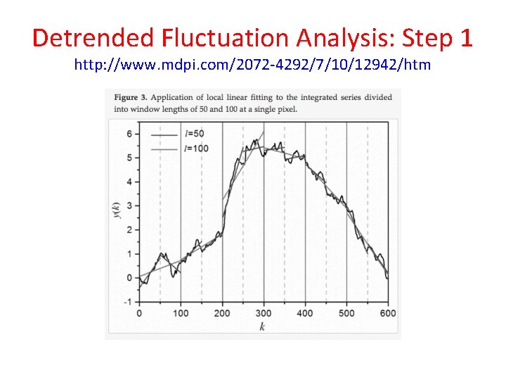 Detrended Fluctuation Analysis: Step 1 http: //www. mdpi. com/2072 -4292/7/10/12942/htm 