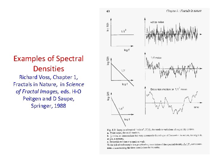 Examples of Spectral Densities Richard Voss, Chapter 1, Fractals in Nature, in Science of