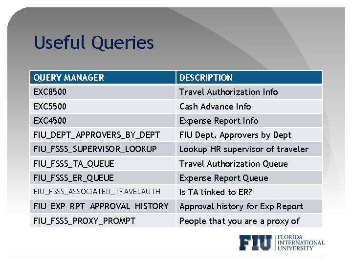 Useful Queries QUERY MANAGER DESCRIPTION EXC 8500 Travel Authorization Info EXC 5500 Cash Advance