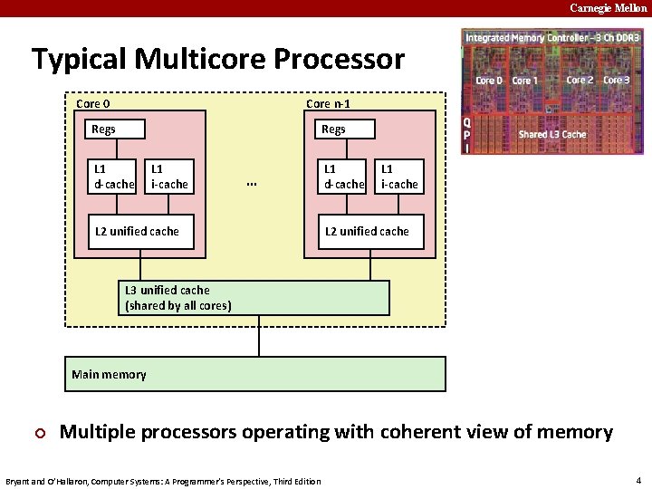 Carnegie Mellon Typical Multicore Processor Core 0 Core n-1 Regs L 1 d-cache L