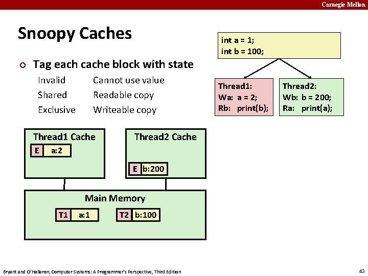 Carnegie Mellon Snoopy Caches ¢ Tag each cache block with state Invalid Shared Exclusive