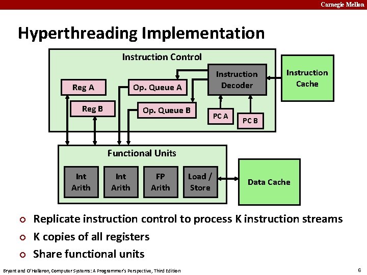 Carnegie Mellon Hyperthreading Implementation Instruction Control Reg A Instruction Decoder Op. Queue A Reg