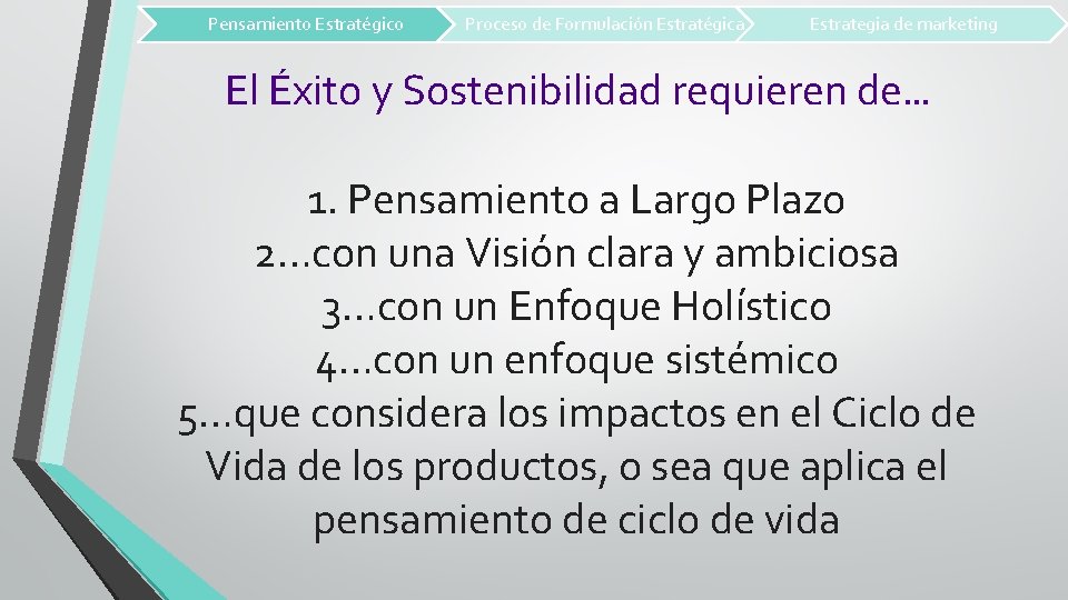 Pensamiento Estratégico Proceso de Formulación Estratégica Estrategia de marketing El Éxito y Sostenibilidad requieren