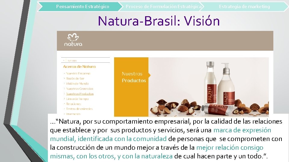 Pensamiento Estratégico Proceso de Formulación Estratégica Estrategia de marketing Natura-Brasil: Visión …“Natura, por su