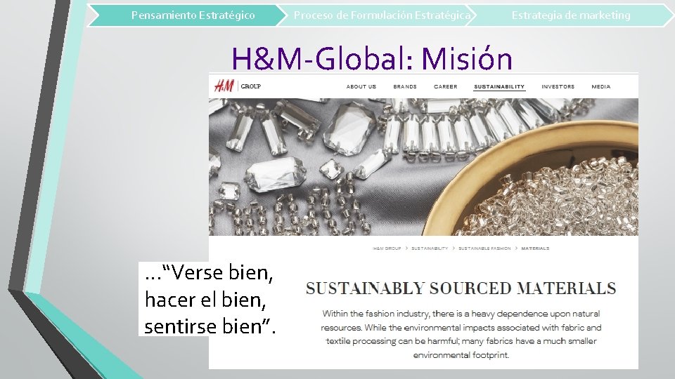 Pensamiento Estratégico Proceso de Formulación Estratégica Estrategia de marketing H&M-Global: Misión …“Verse bien, hacer