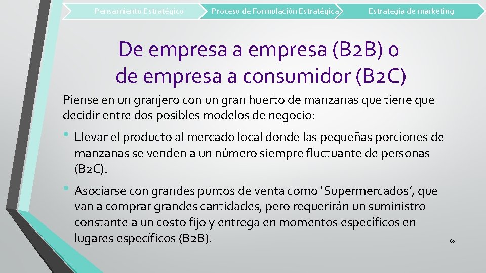 Pensamiento Estratégico Proceso de Formulación Estratégica Estrategia de marketing De empresa a empresa (B