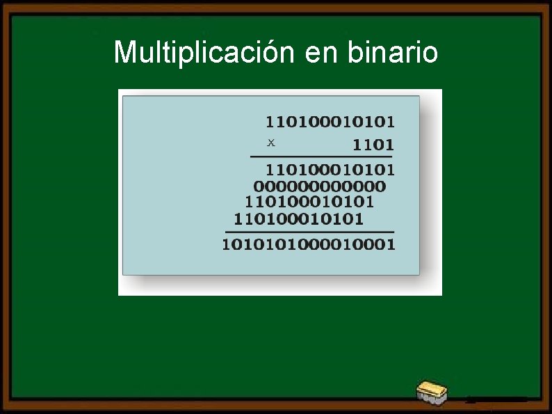 Multiplicación en binario 