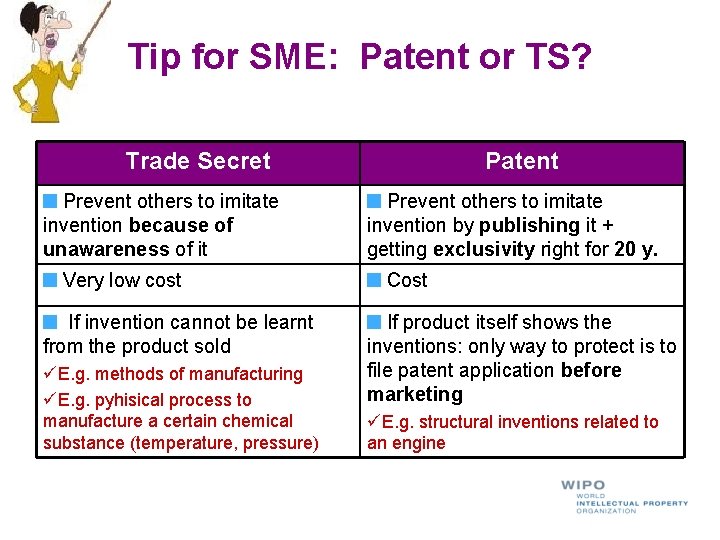 Tip for SME: Patent or TS? Trade Secret Prevent others to imitate invention because
