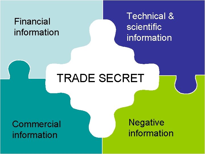 Financial information Technical & scientific information TRADE SECRET Commercial information Negative information 