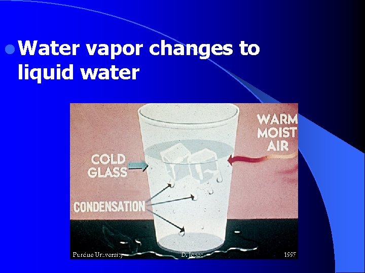 l Water vapor changes to liquid water 