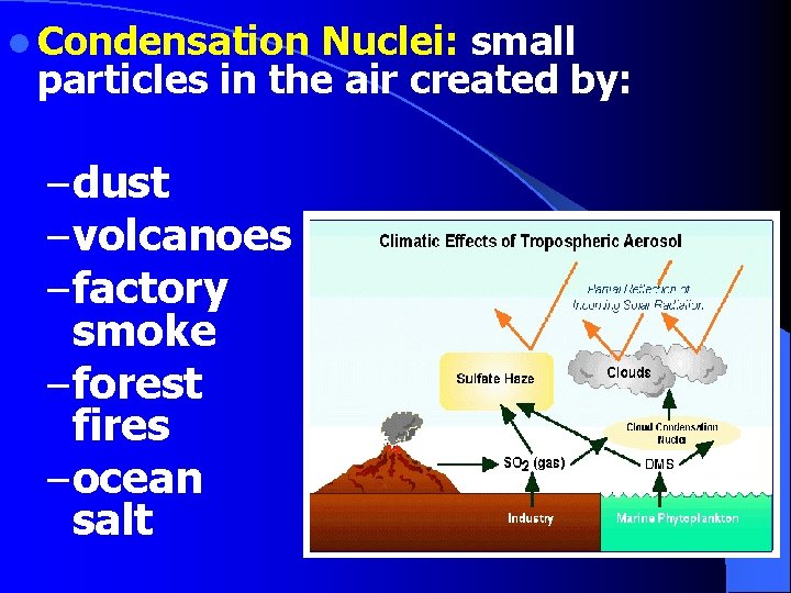 l Condensation Nuclei: small particles in the air created by: – dust – volcanoes