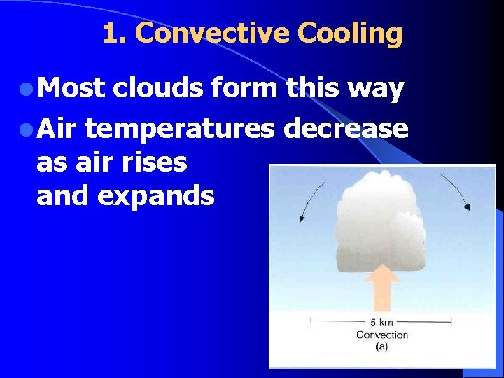 1. Convective Cooling l Most clouds form this way l Air temperatures decrease as