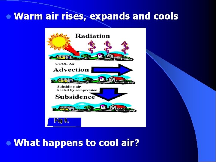 l Warm air rises, expands and cools l What happens to cool air? 