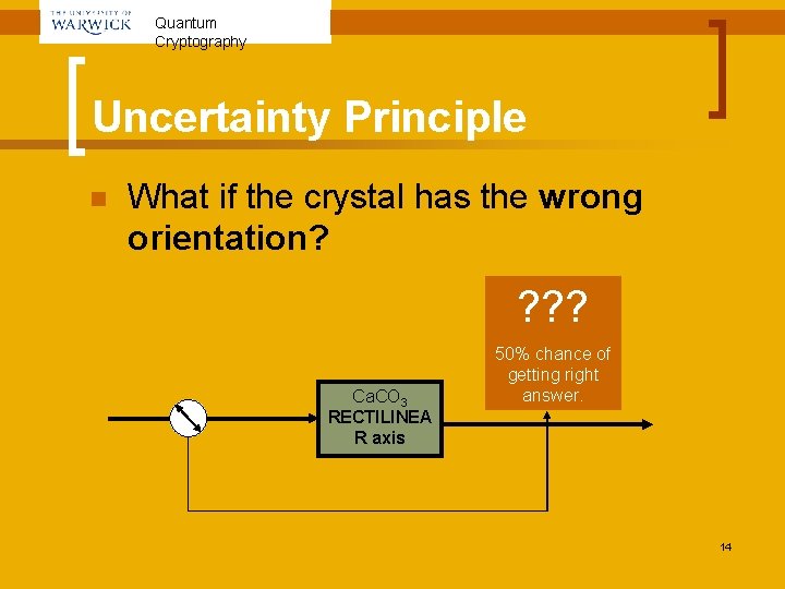 Quantum Cryptography Uncertainty Principle n What if the crystal has the wrong orientation? ?