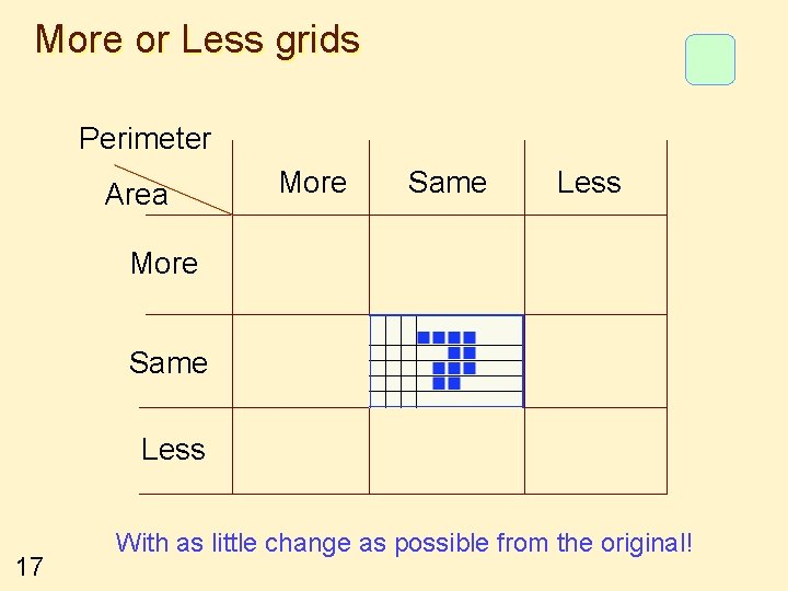 More or Less grids Perimeter Area More Same Less 17 With as little change