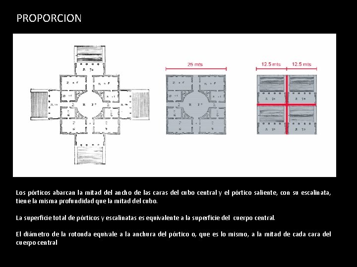 PROPORCION Los pórticos abarcan la mitad del ancho de las caras del cubo central