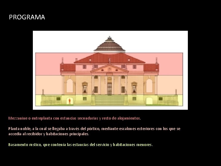 PROGRAMA Mezzanine o entreplanta con estancias secundarias y resto de alojamientos. Planta noble, a