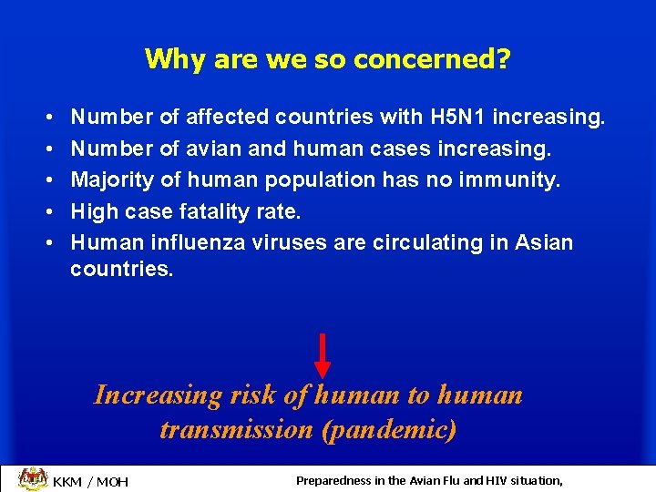 Why are we so concerned? • • • Number of affected countries with H
