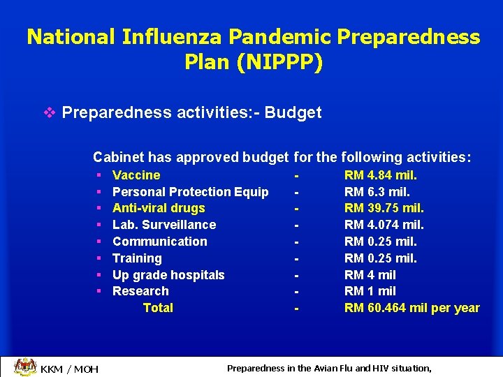 National Influenza Pandemic Preparedness Plan (NIPPP) v Preparedness activities: - Budget Cabinet has approved