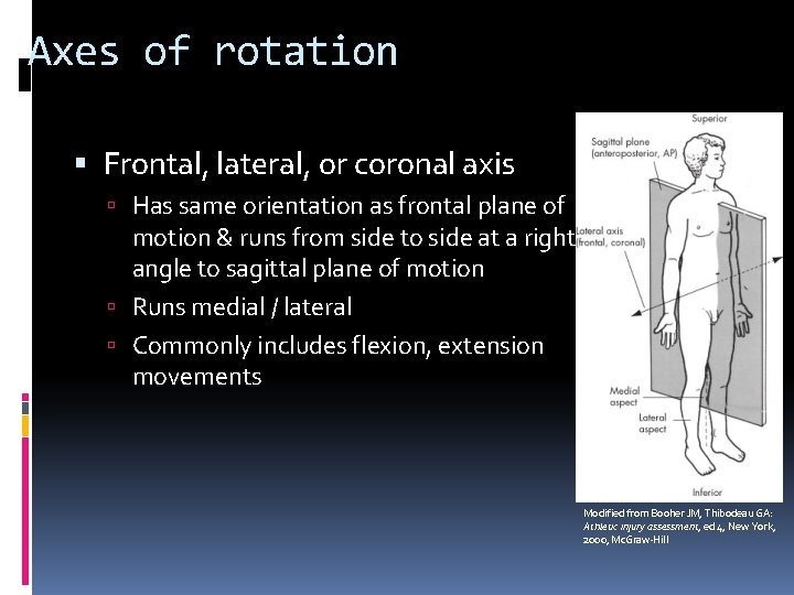 Axes of rotation Frontal, lateral, or coronal axis Has same orientation as frontal plane