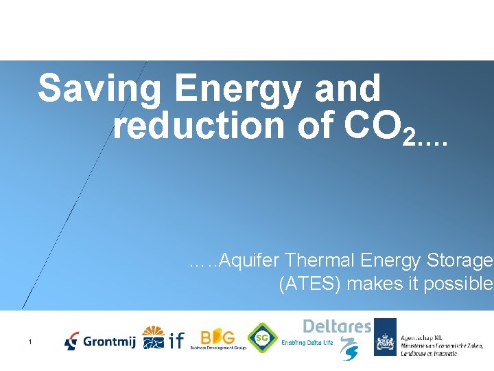 Saving Energy and reduction of CO 2…. …. . Aquifer Thermal Energy Storage (ATES)