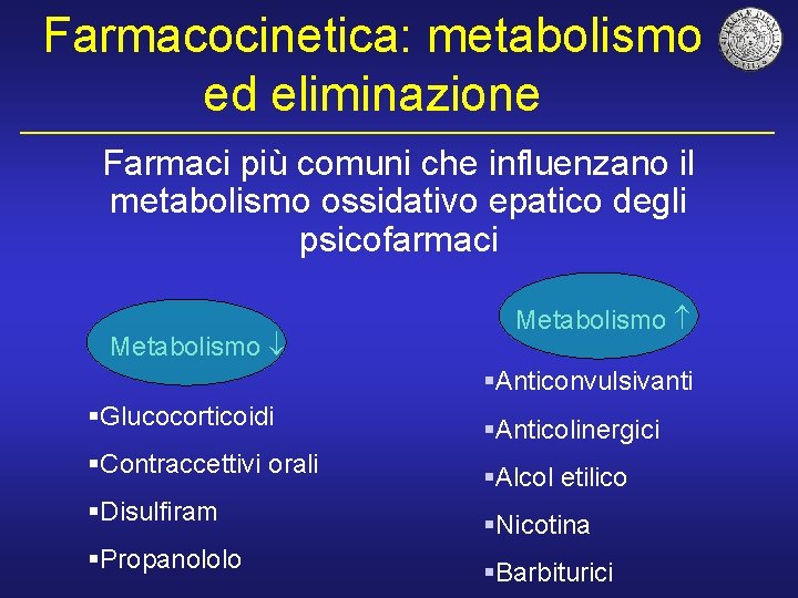Farmacocinetica: metabolismo ed eliminazione Farmaci più comuni che influenzano il metabolismo ossidativo epatico degli