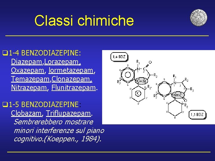 Classi chimiche q 1 -4 BENZODIAZEPINE: Diazepam, Lorazepam, Oxazepam, lormetazepam, Temazepam, Clonazepam, Nitrazepam, Flunitrazepam.