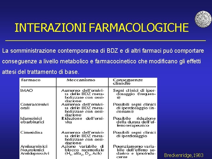 INTERAZIONI FARMACOLOGICHE La somministrazione contemporanea di BDZ e di altri farmaci può comportare conseguenze