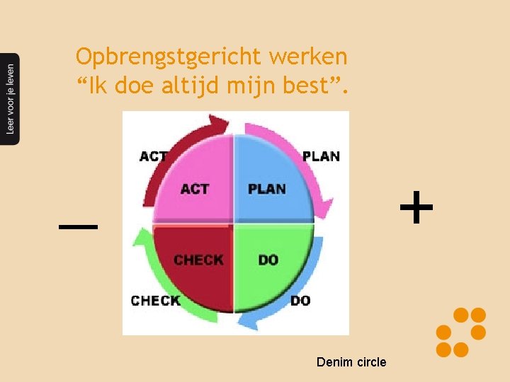 Opbrengstgericht werken “Ik doe altijd mijn best”. _ + Denim circle 