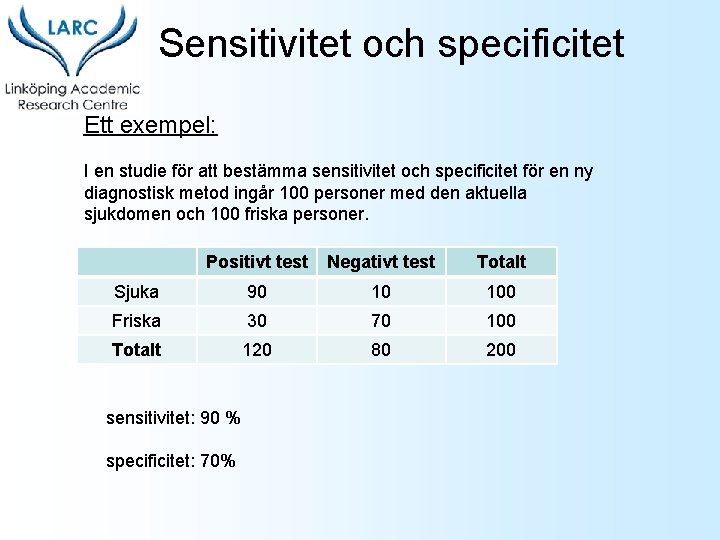 Sensitivitet och specificitet Ett exempel: I en studie för att bestämma sensitivitet och specificitet