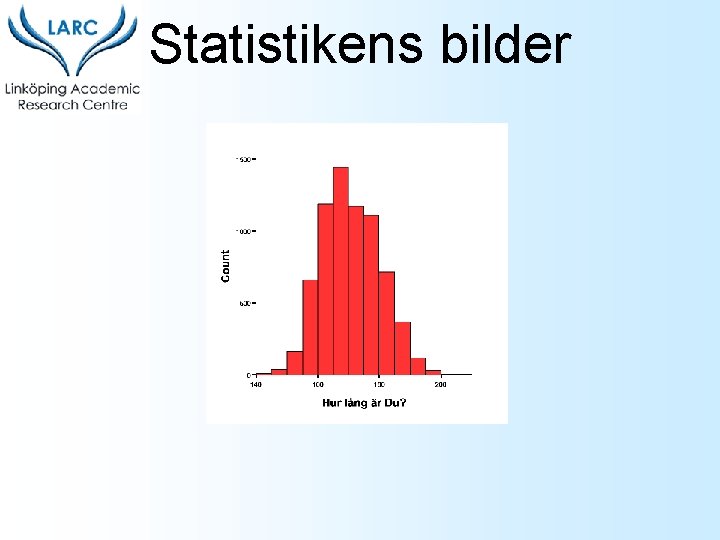 Statistikens bilder 