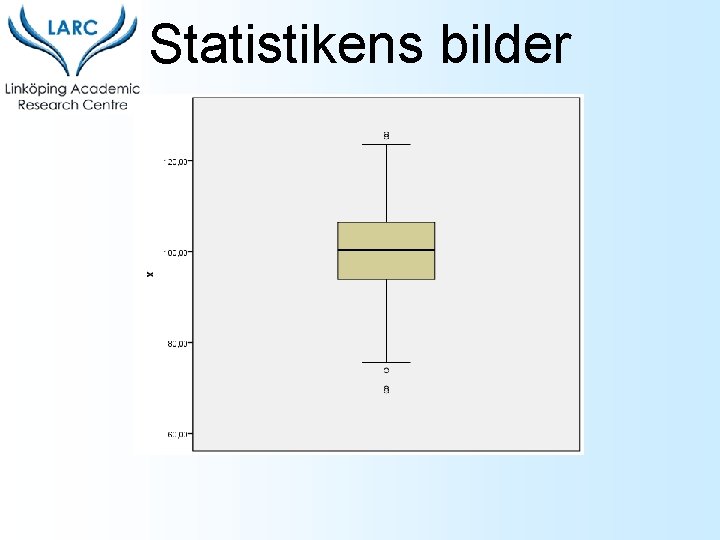 Statistikens bilder 