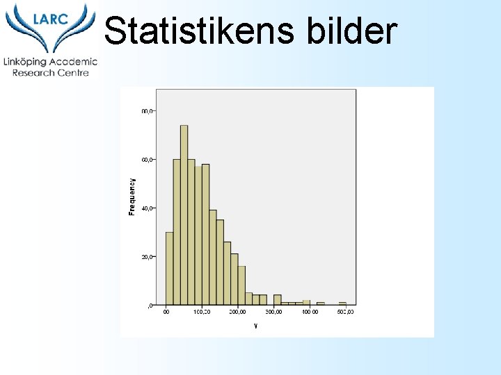 Statistikens bilder 