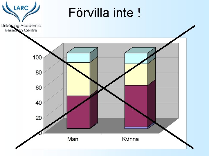 Förvilla inte ! 