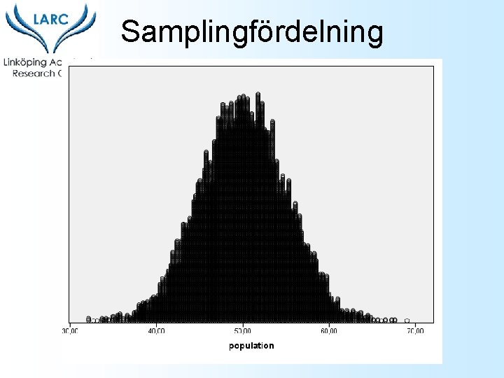 Samplingfördelning 