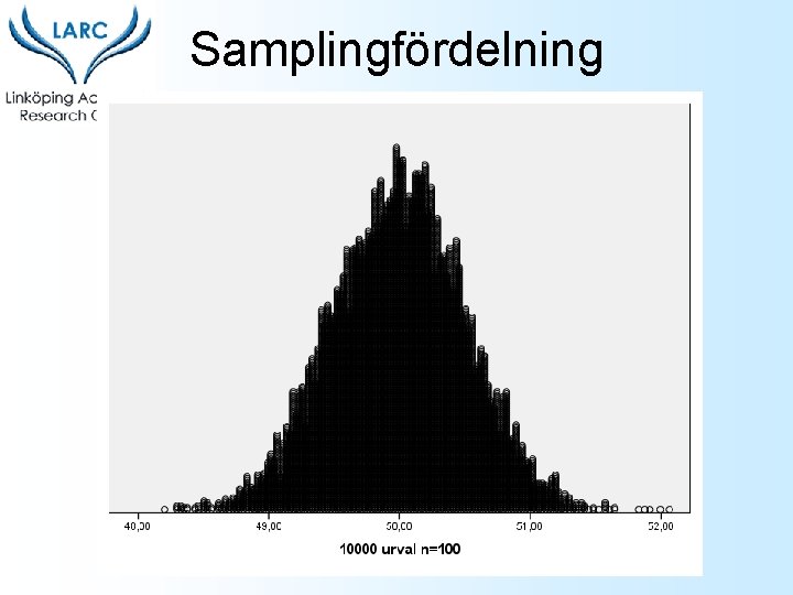 Samplingfördelning 