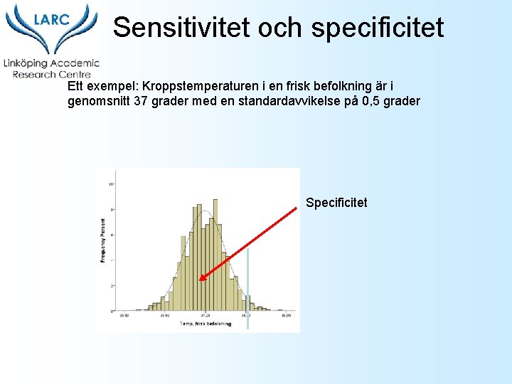 Sensitivitet och specificitet Ett exempel: Kroppstemperaturen i en frisk befolkning är i genomsnitt 37