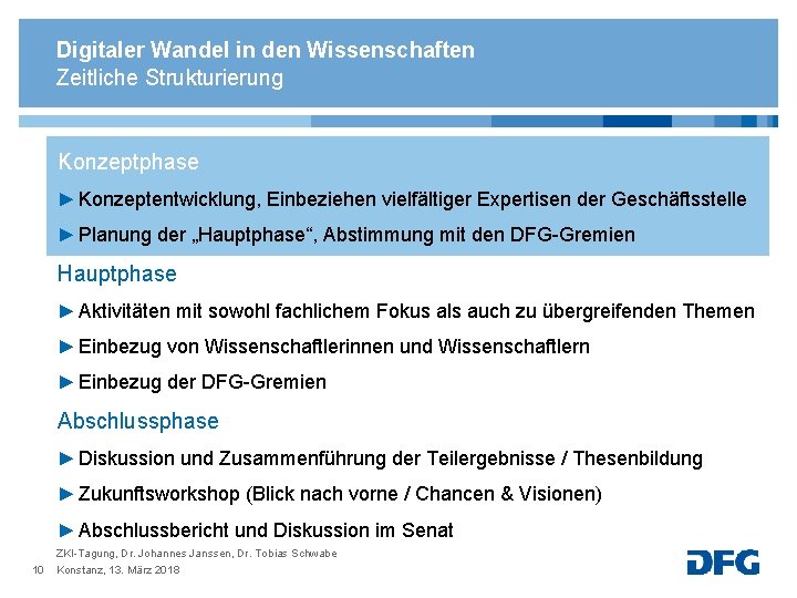 Digitaler Wandel in den Wissenschaften Zeitliche Strukturierung Konzeptphase ► Konzeptentwicklung, Einbeziehen vielfältiger Expertisen der