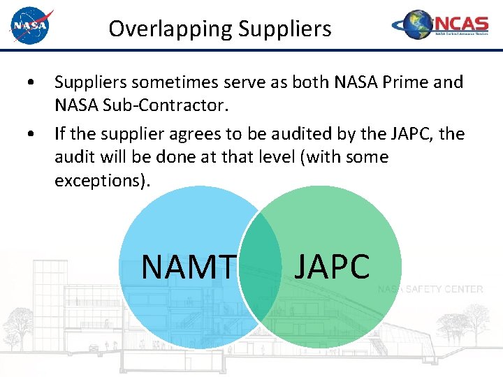 Overlapping Suppliers • Suppliers sometimes serve as both NASA Prime and NASA Sub-Contractor. •