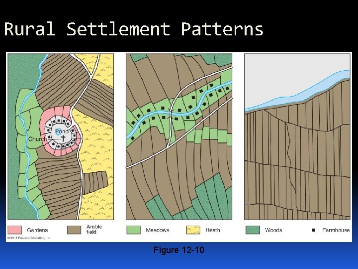 Rural Settlement Patterns Figure 12 -10 