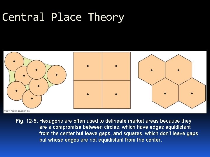 Central Place Theory Fig. 12 -5: Hexagons are often used to delineate market areas